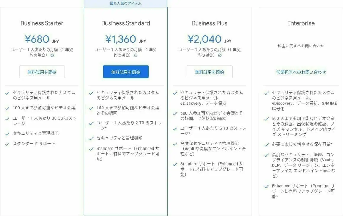 Google Workspace：価格表