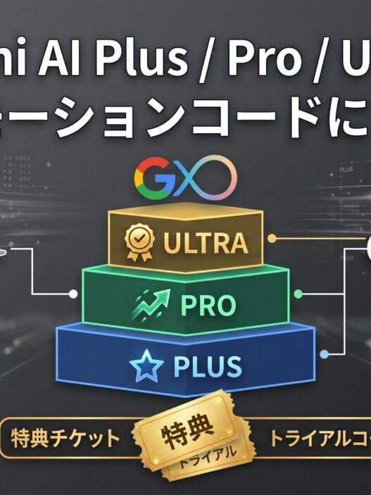 Gemini AI Plus, Pro, UltraのプロモーションコードとChromebook購入特典、公式無料トライアルの案内図