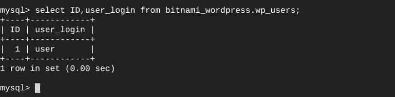 ターミナル:WordPressのユーザー一覧