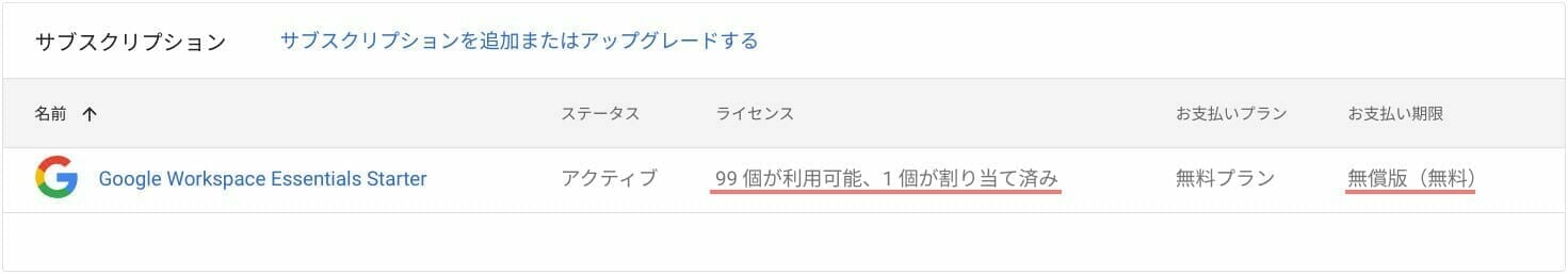 Google 管理コンソール：Essentials Starter サブスクリプションの詳細