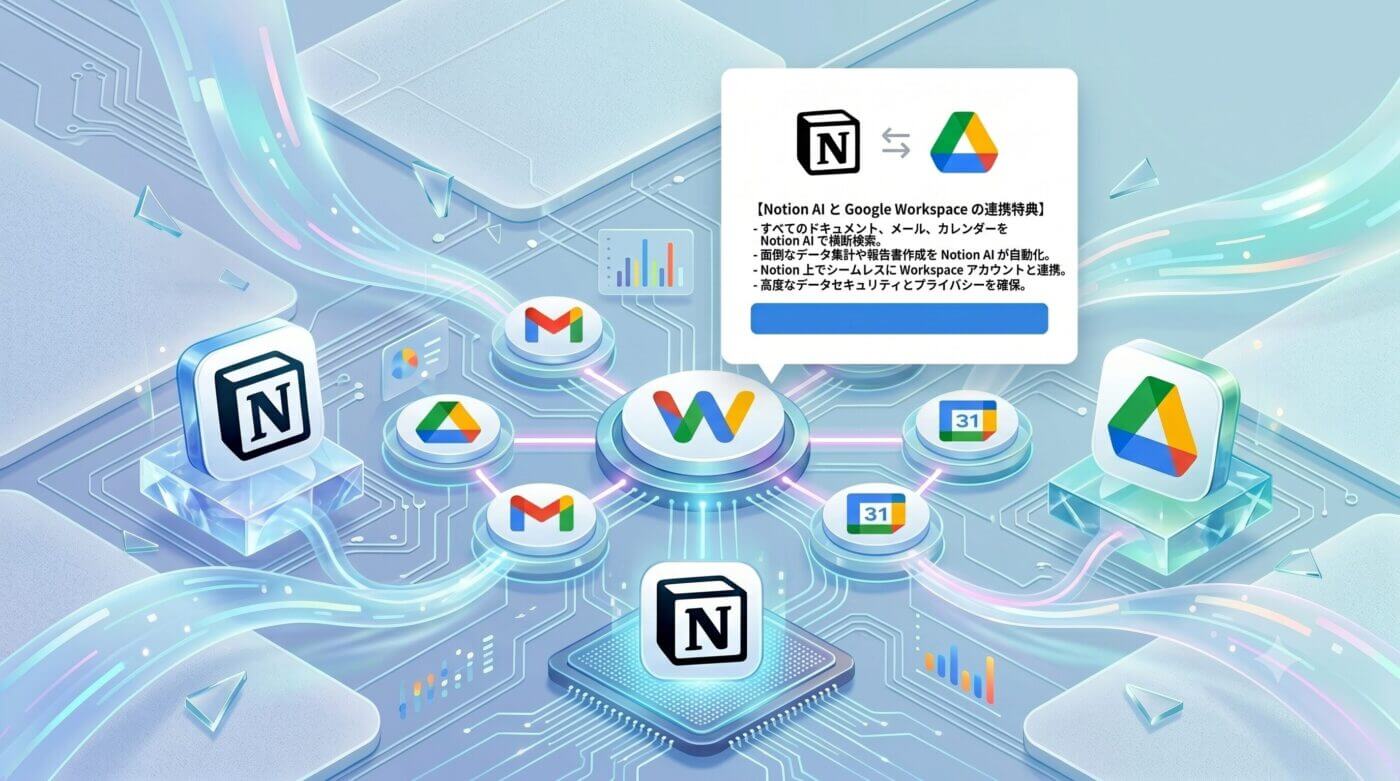 Notion AI Google Google Workspace Google Cloud Notion AI Google Google Workspace Google Cloud