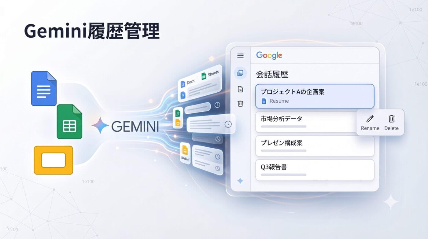 Google Workspace with Gemini の会話を検索、名前変更、削除する方法