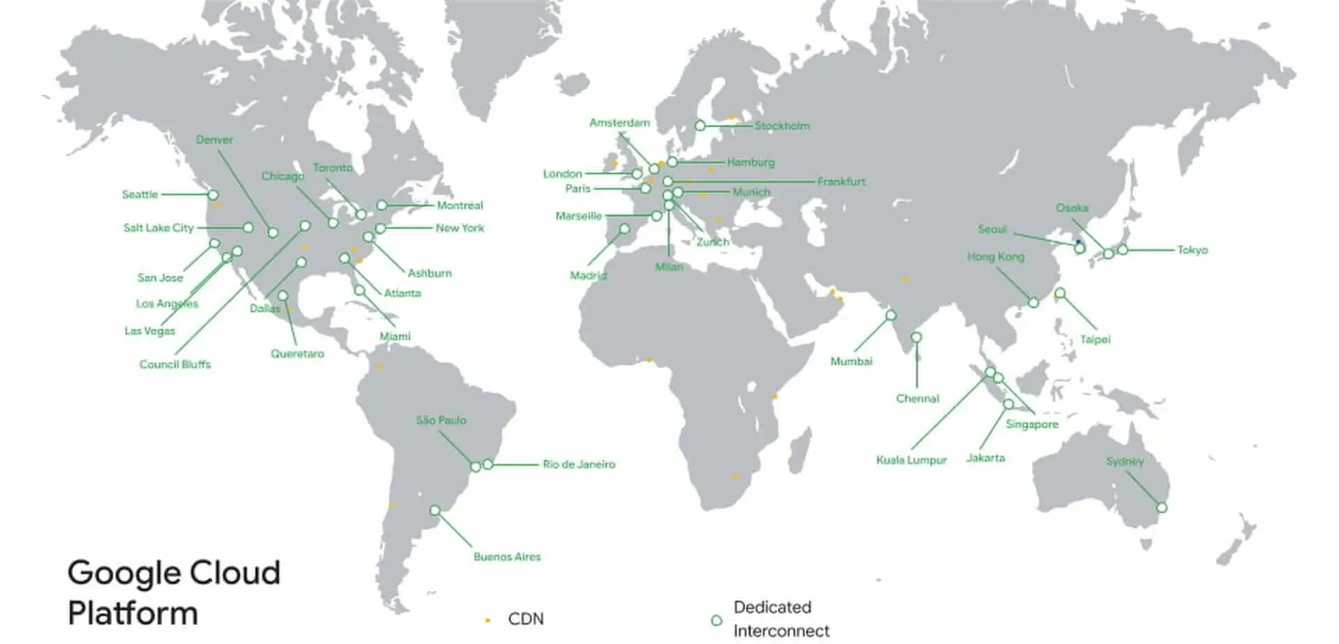 Google Cloud ネットワークのエッジ POPs