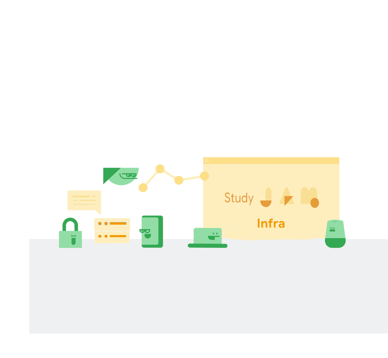 [GCP] Cloud Study Jam インフラ 編