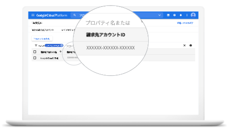 GCP：請求アカウント ID