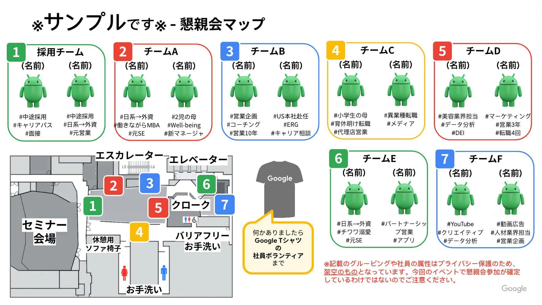 [Google Japan] 懇親会マップ (サンプル)