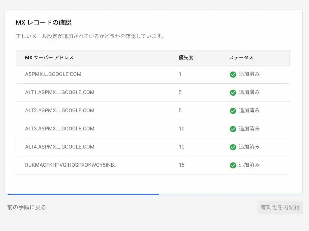Google 管理コンソール：MX レコードの確認完了