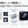 バラバラの静止画素材が、Google Vids と Gemini Omni の AI技術によってひとつの動画に合成・出力されるという、新しい動画生成のワークフロー