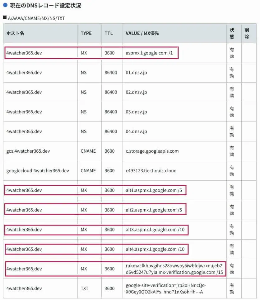 お名前.com のDNS 設定ページ