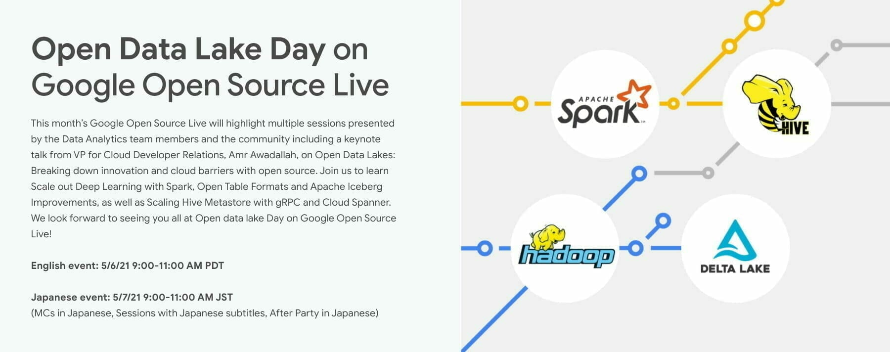 [Google Open Source] Open Data Lake Day on Google Open Source Live
