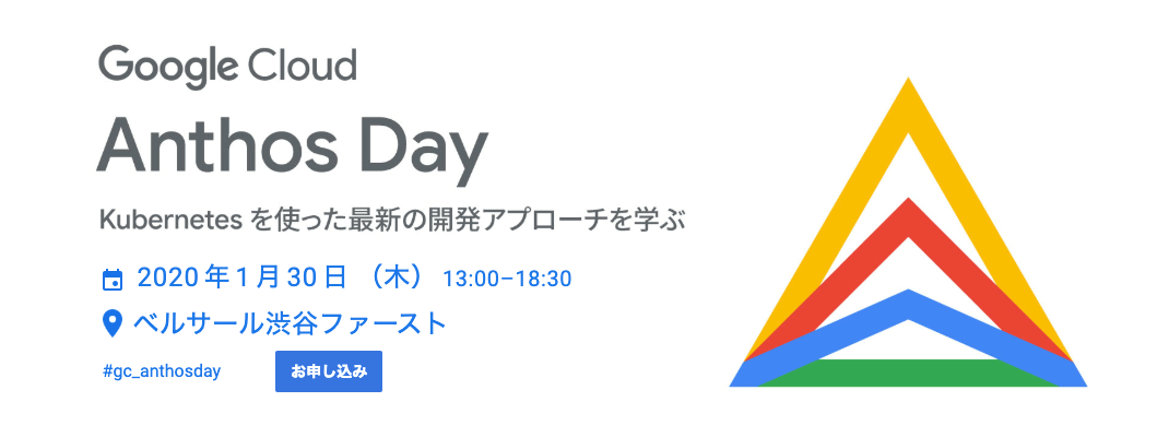 Google Cloud Kubernetes Day