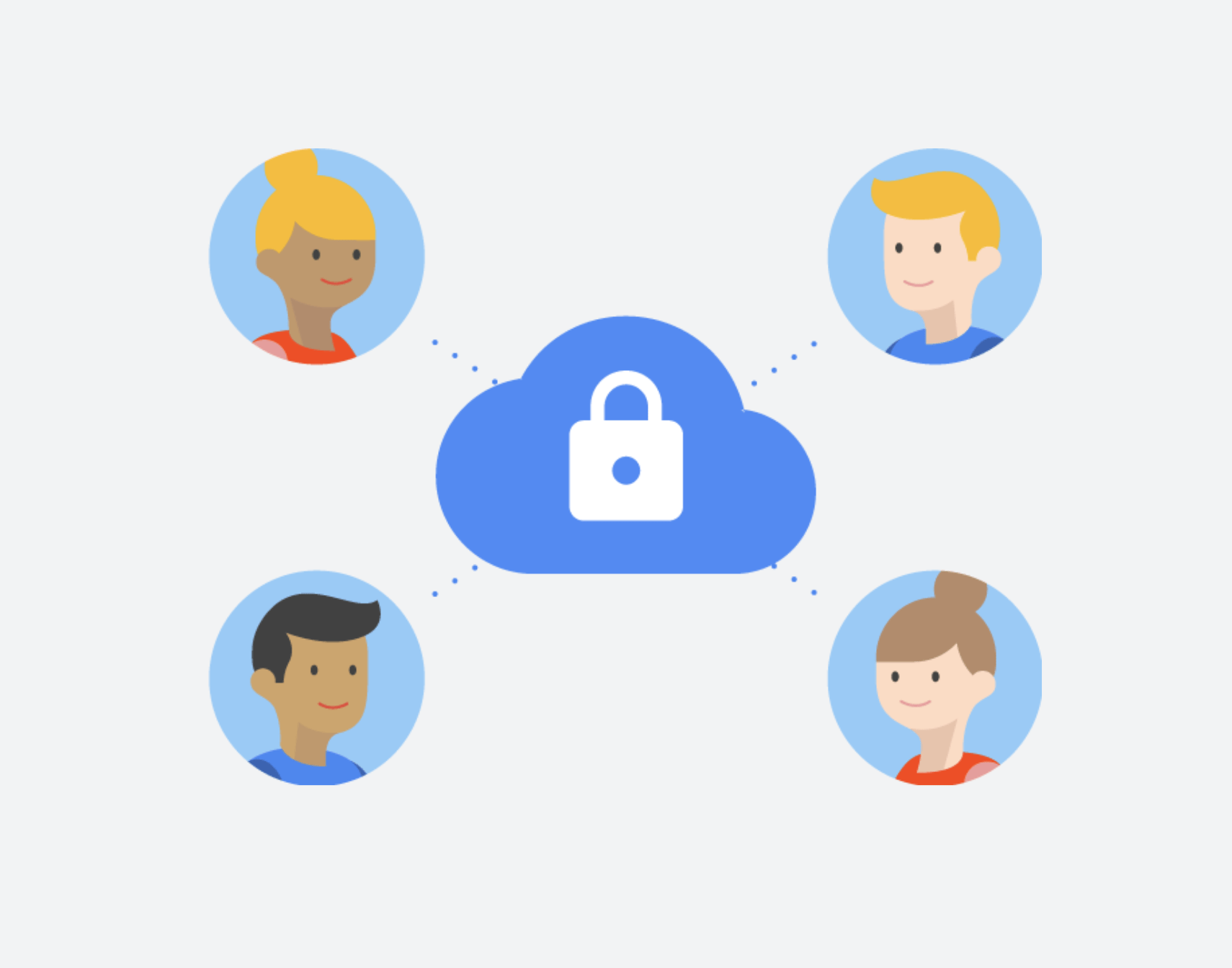 Google Cloud で実現する新しいセキュアなリモートアクセスと VDI の早期導入セミナー