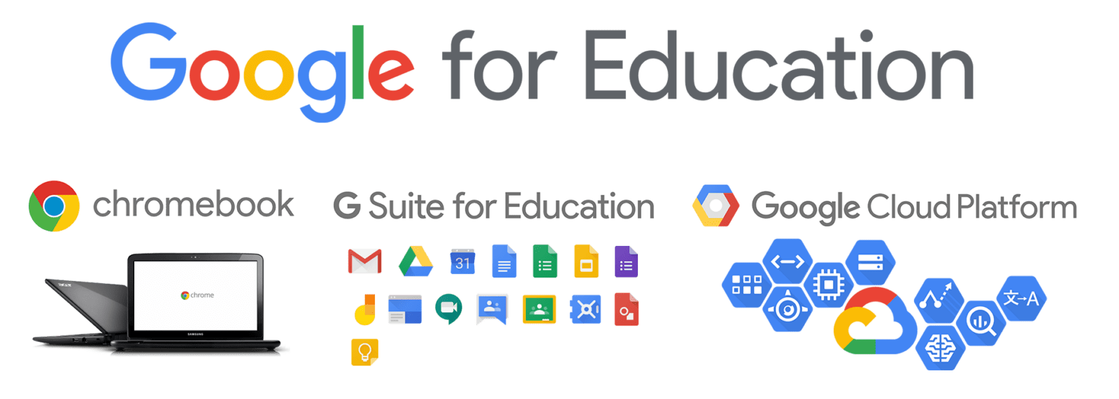 Google for Education パッケージ