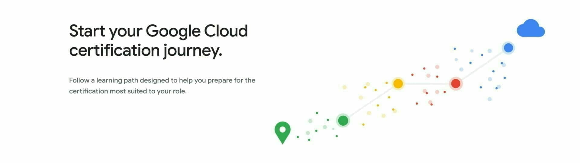 Start your Google Cloud certification journey.
