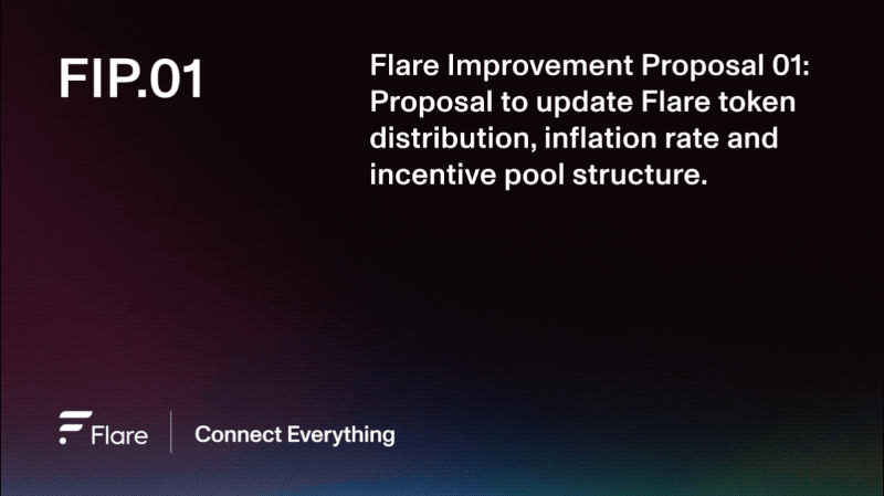 FLR：Flare Improvement Proposal