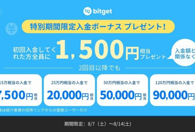 Bitget：期間限定 入金ボーナス キャンペーン