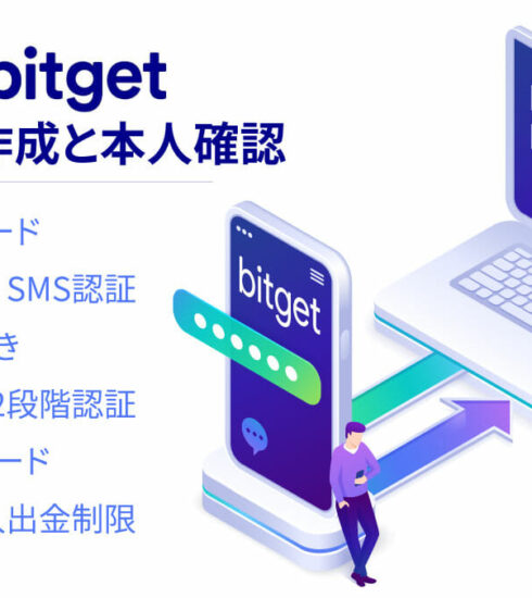 Bitget アカウント作成と本人認証手続き