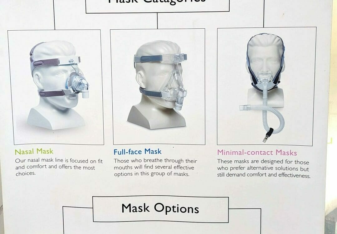 CPAP マスクの種類