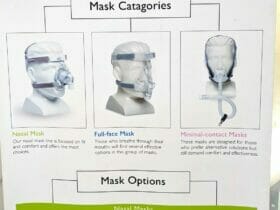 CPAP マスクの種類