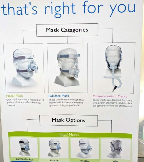 CPAP マスクの種類